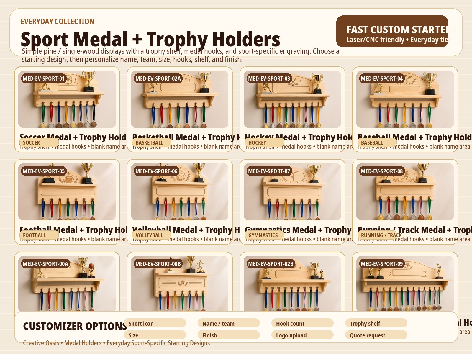 Everyday Sport Medal + Trophy Displays