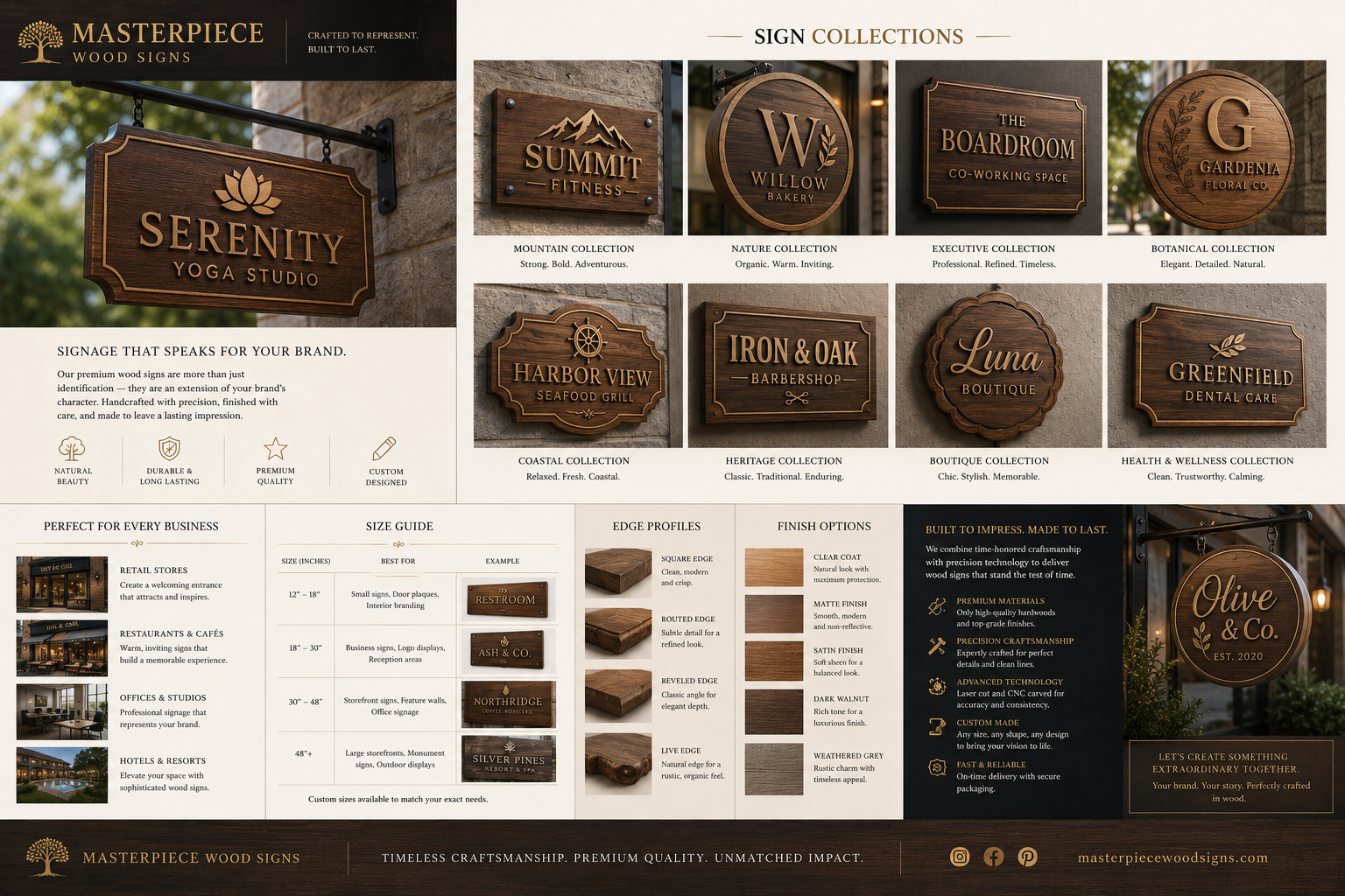 Business Sign Collections