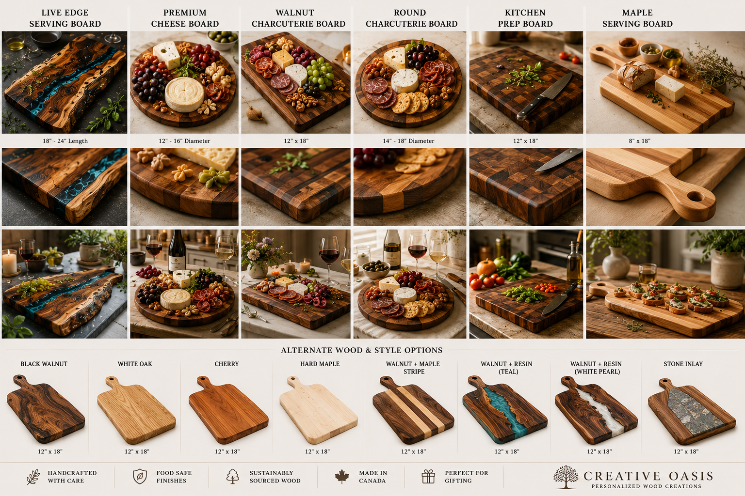Cutting Board Catalogue