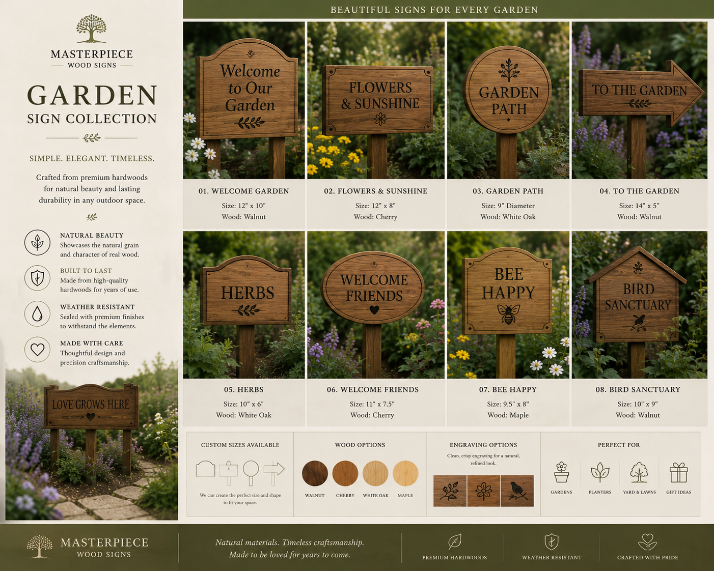 Garden Sign Collection